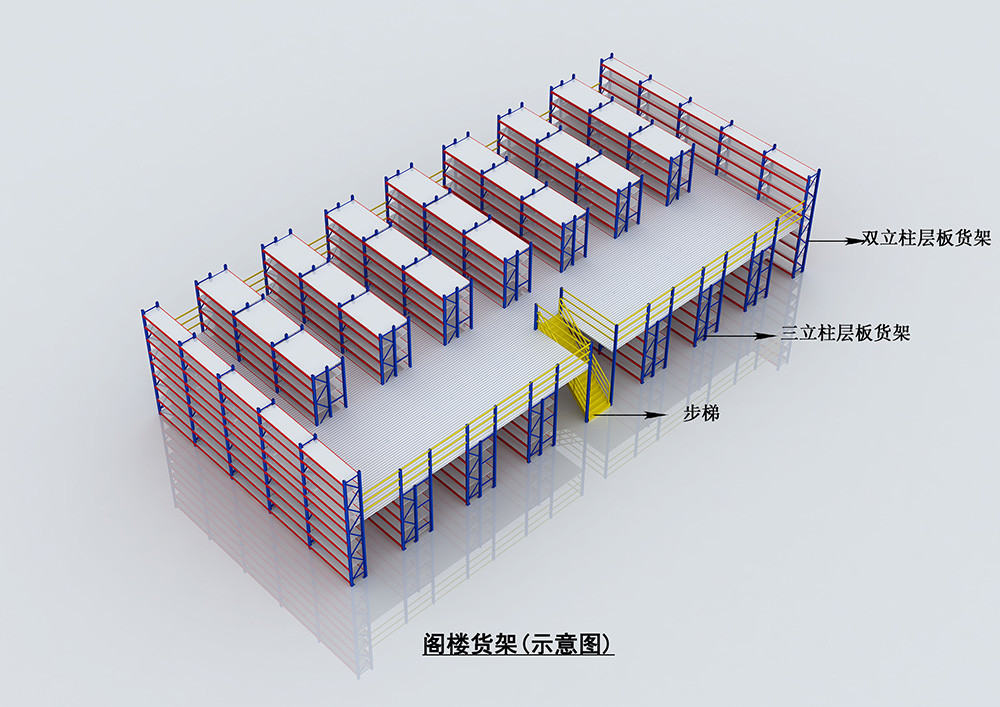 閣樓貨架結(jié)構(gòu)示意圖